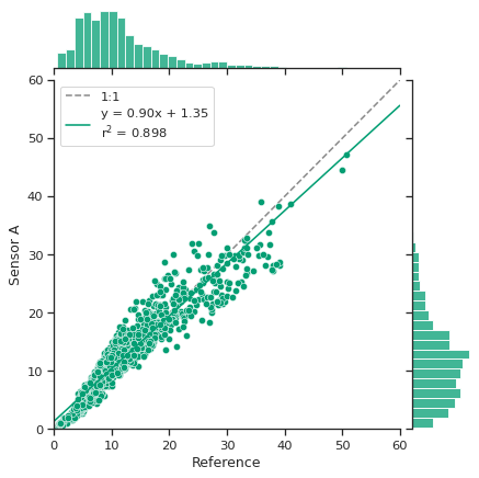 ../_images/regression.png