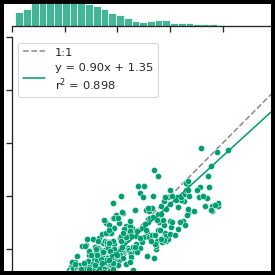 _images/regression_thumb.png