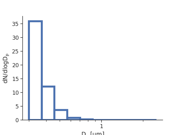 ../_images/opcsim-plots-histplot-1.png