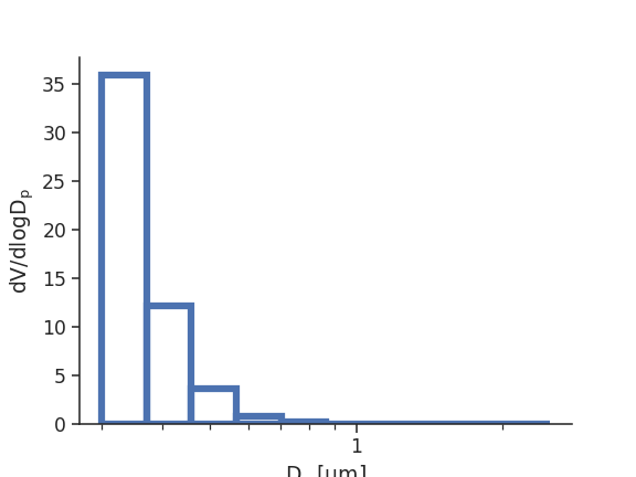 ../_images/opcsim-plots-histplot-2.png