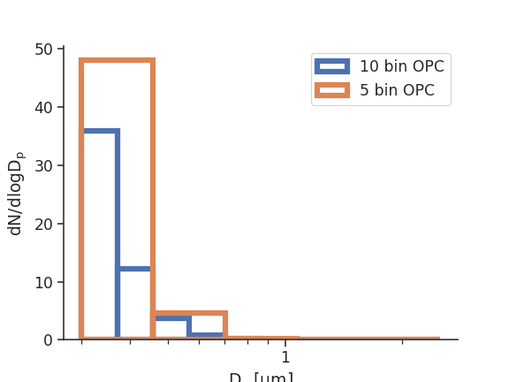 ../_images/opcsim-plots-histplot-3.png