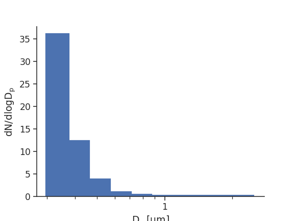 ../_images/opcsim-plots-histplot-4.png