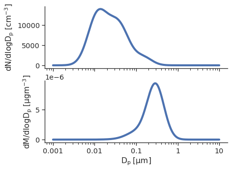 ../_images/volume_mass_comparison.png